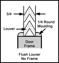 Cut Sheet- Chevron Flush Louver - No Frame